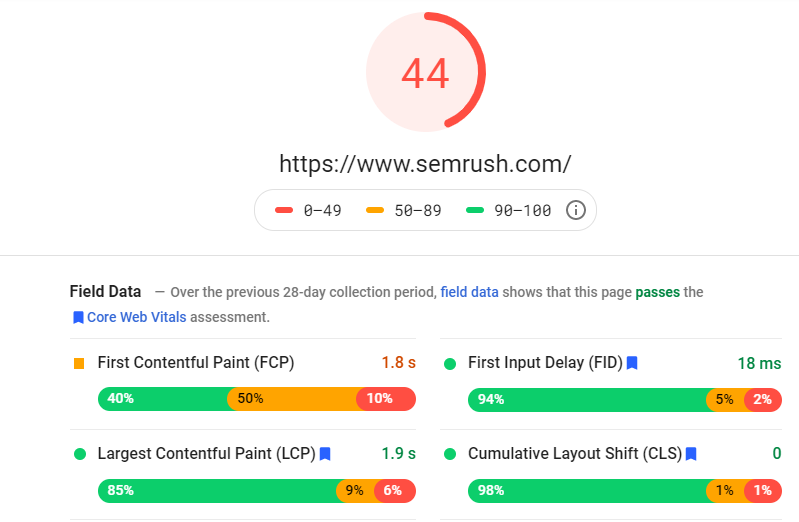 SEO Tools - Pagespeed insights