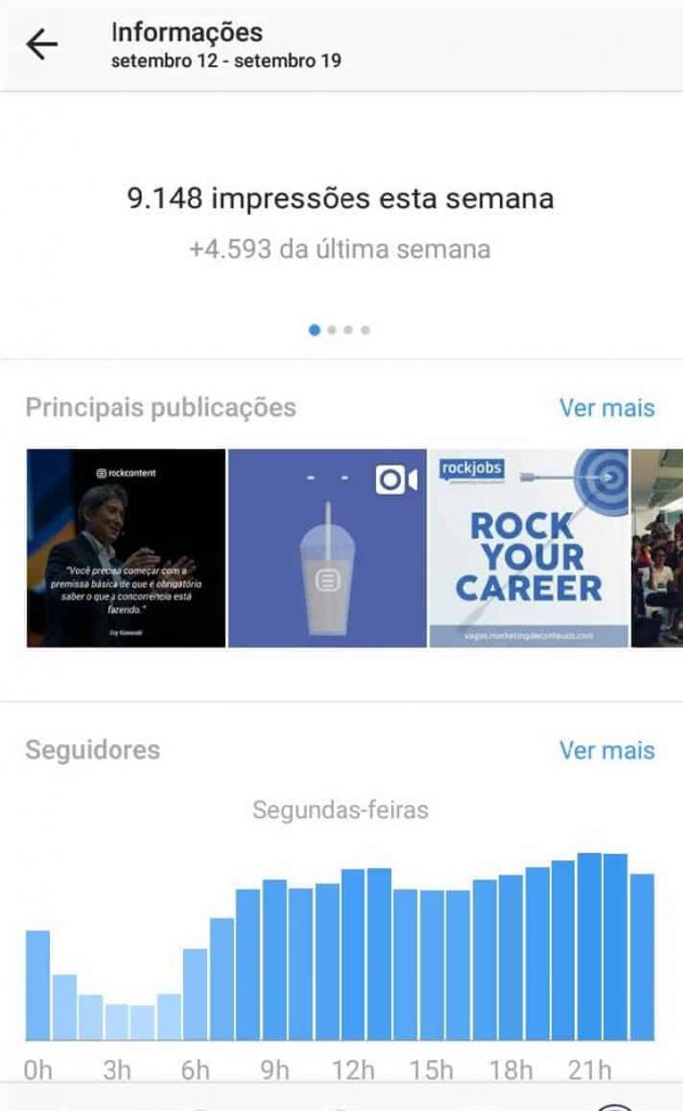 intagram for business