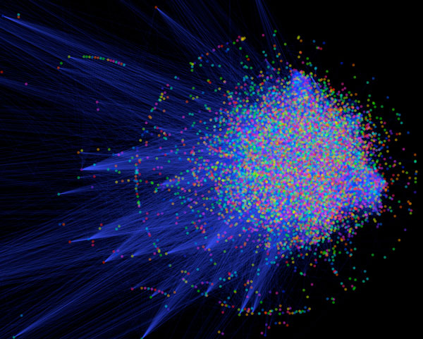 This image has an empty alt attribute; its file name is interactome_hairball.png