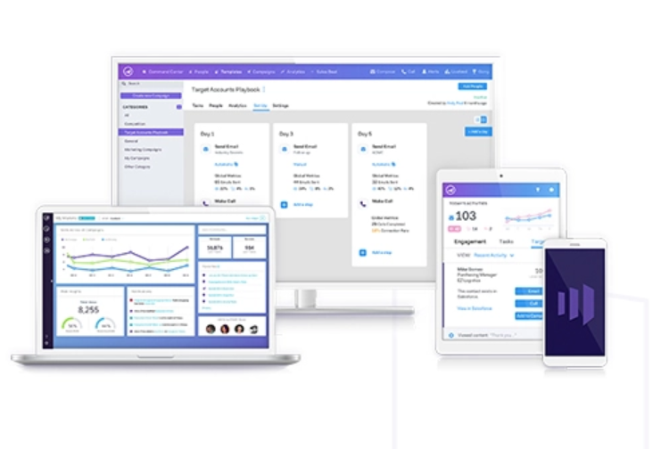 Marketo, marketing tool