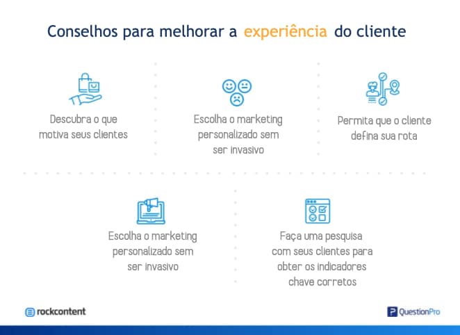 Conselhos para melhorar a experiência do cliente