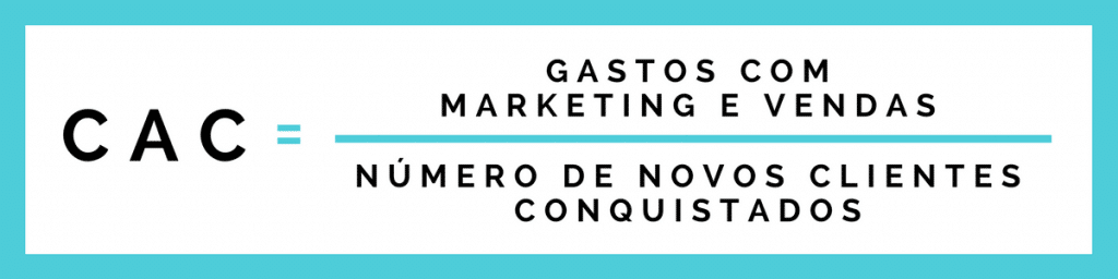 mensurar resultados e retornos de ações e estratégias de marketing