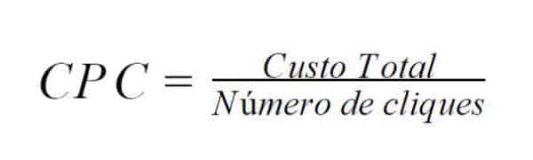 mensurar resultados e retornos de ações e estratégias de marketing