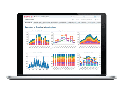 Oracle BI