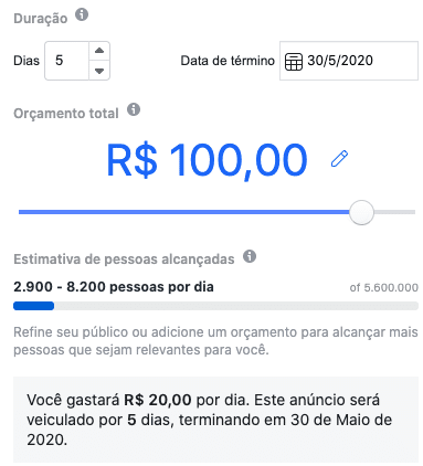 Orçamento do impulsionamento