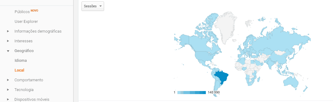 google analytics