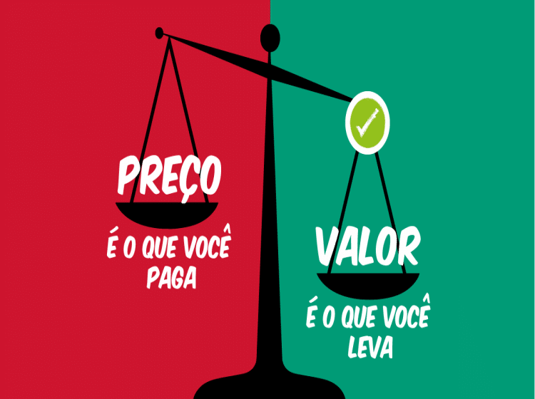 percepção de valor