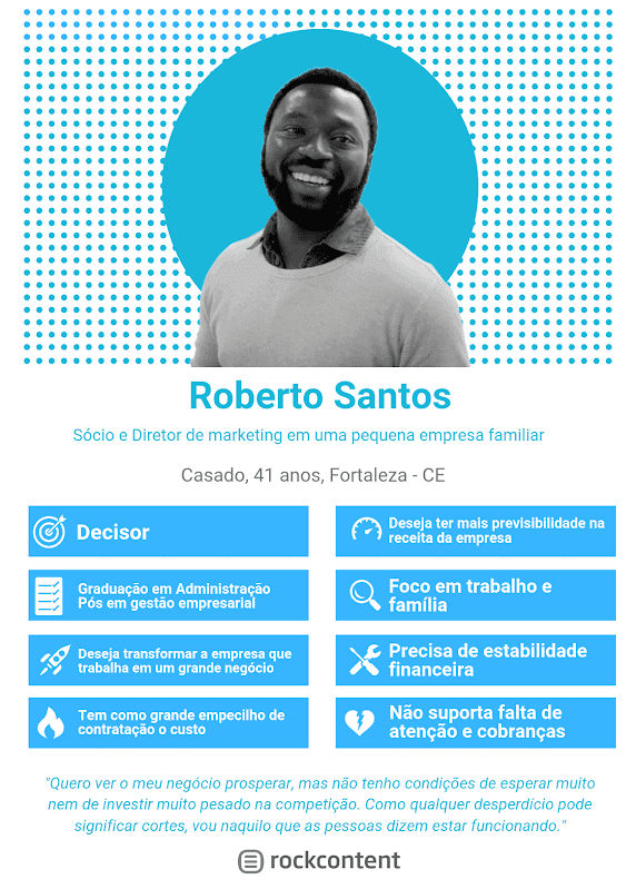Exemplo de Persona