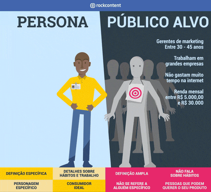 Imagem ilustrativa do artigo