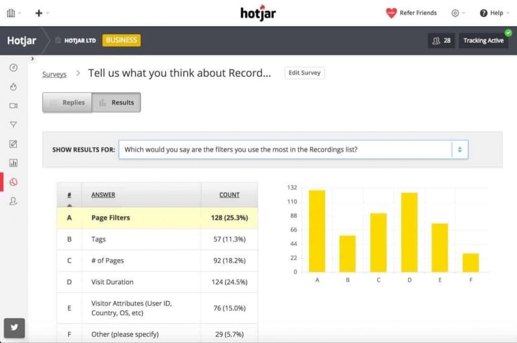Pesquisa do hotjar