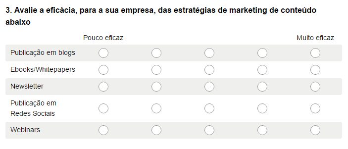 pesquisas de marketing