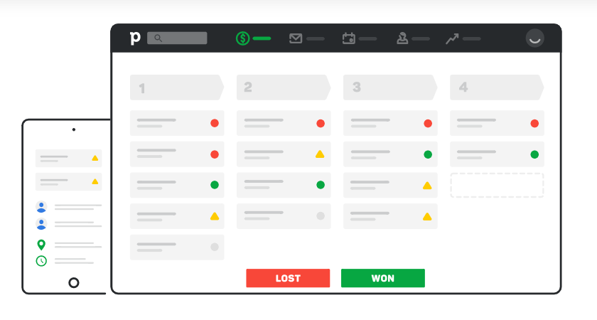Pipedrive, CRM tool