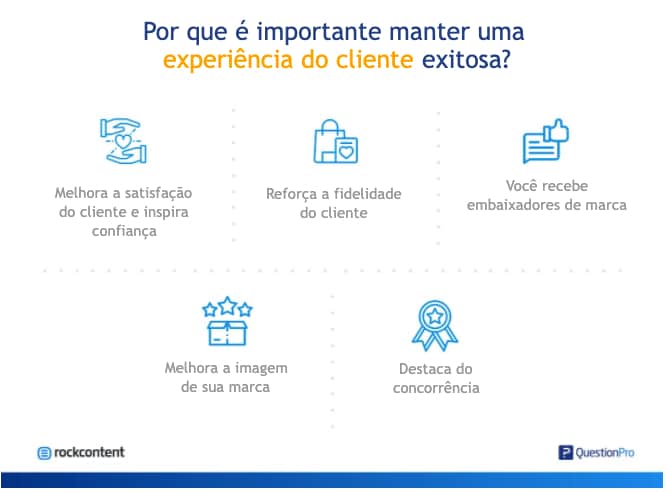 Por que melhorar a experiência do cliente