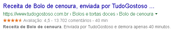 rich snippets impactam ctr