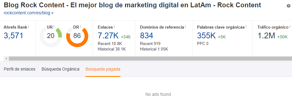 Crescimento sem uso de Ads