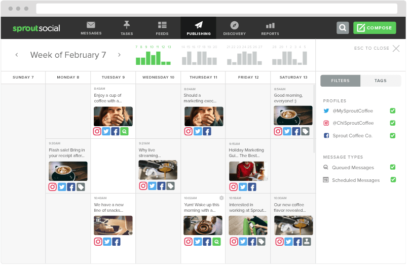 SproutSocial