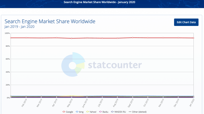 statcounter