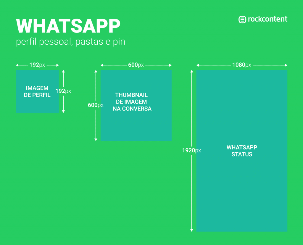tamanho das imagens no WhatsApp