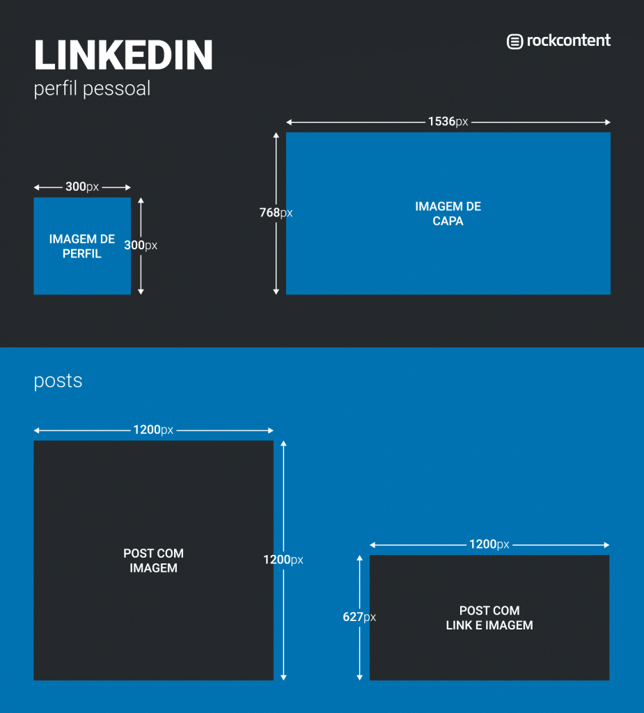 tamanho da imagem no Linkedin