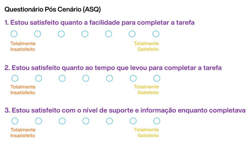 teste de usabilidade