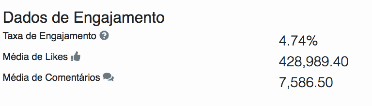 top influencers 4