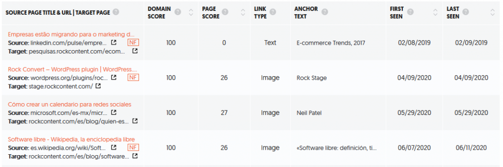 Ubersuggest indicando origem dos backlinks