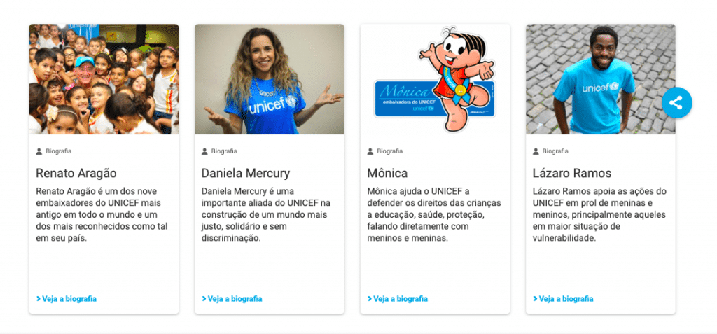Embaixadores UNICEF