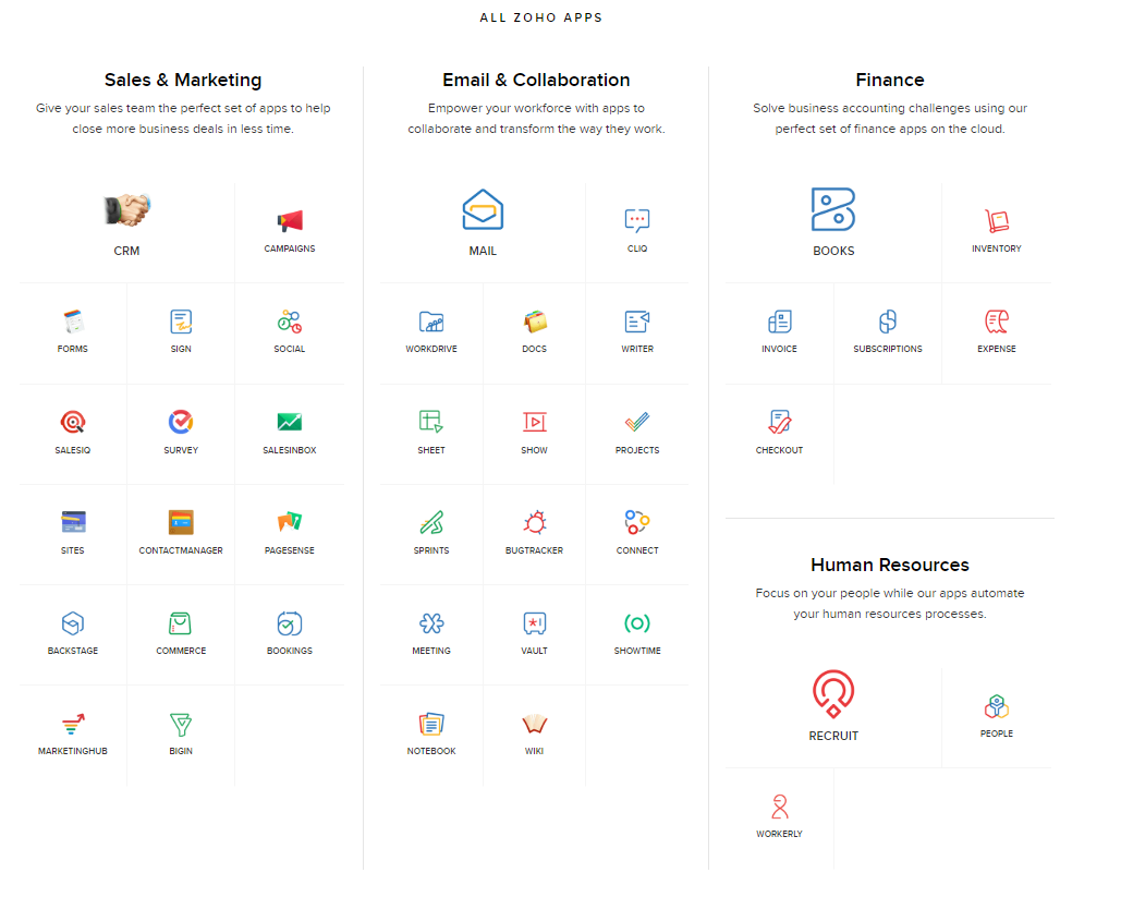 Zoho, CRM tool