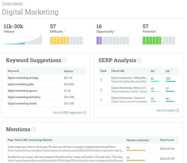 keyword explorer