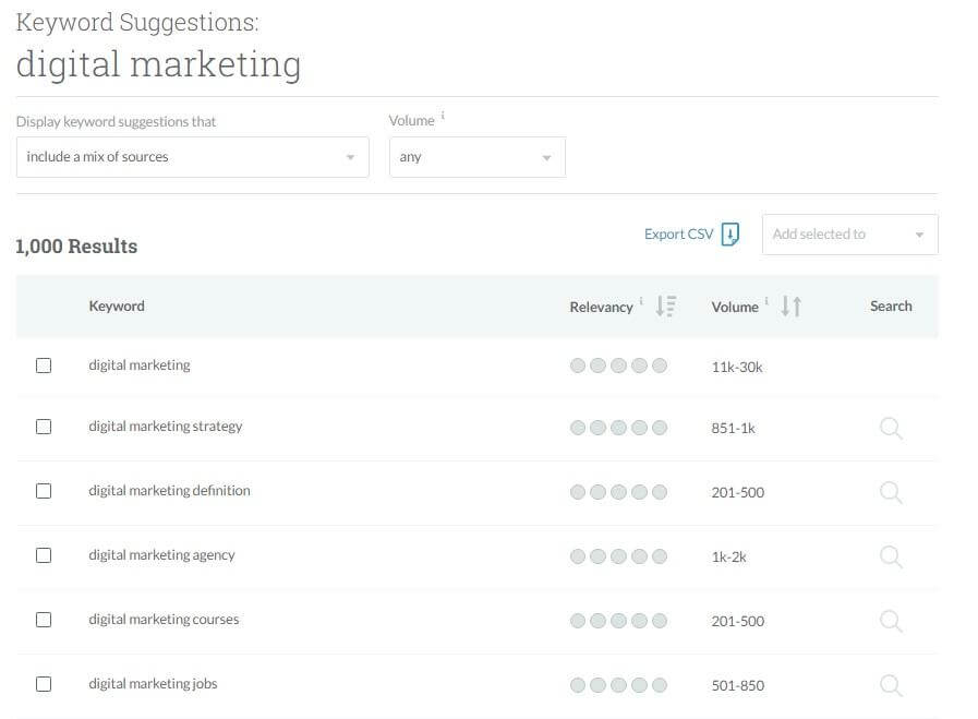 keyword explorer