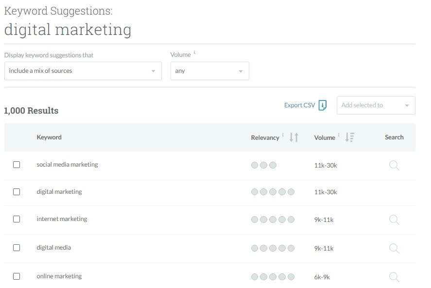 keyword explorer