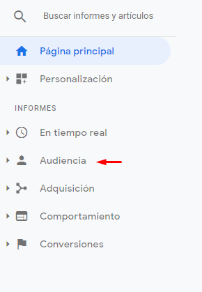 audiencia analytics