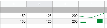 google sheets