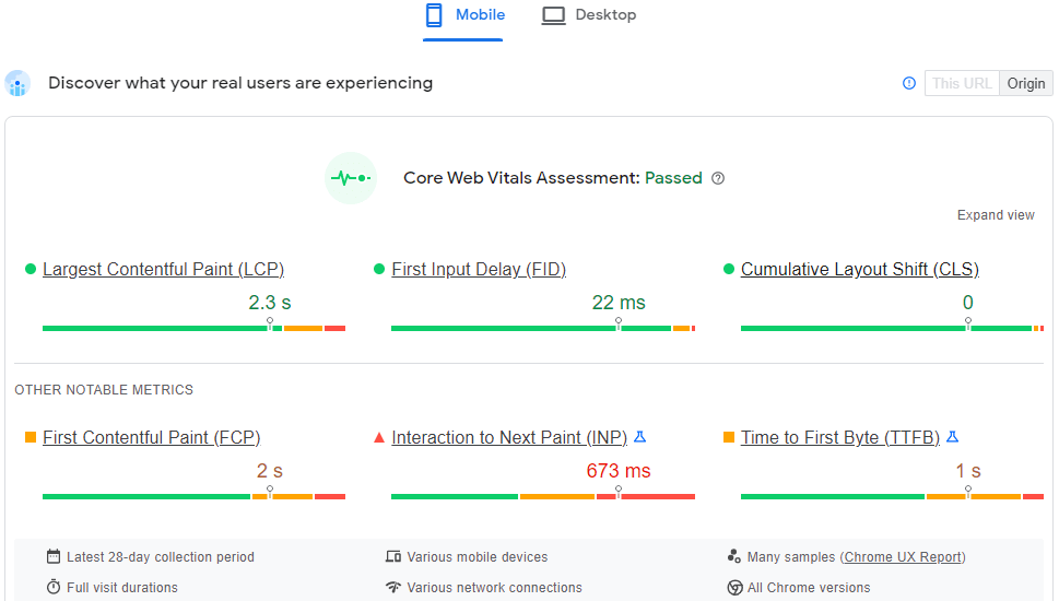 PageSpeed ​​Insights tool