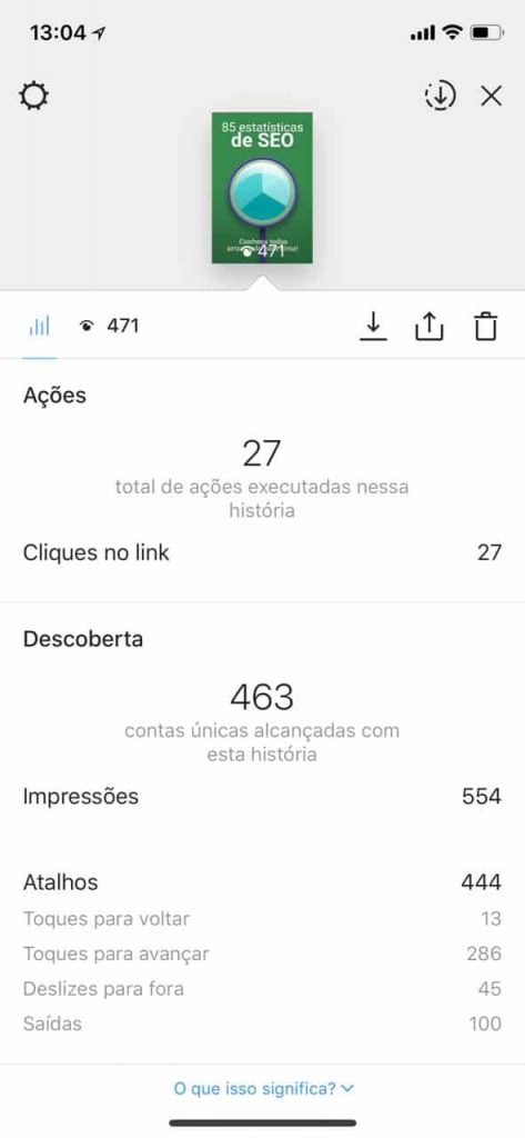 Dados dos Stories no Instagram Insights