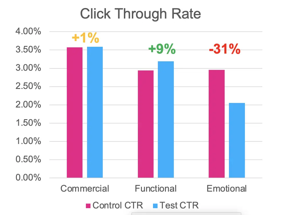 Search engine optimization guide graphic