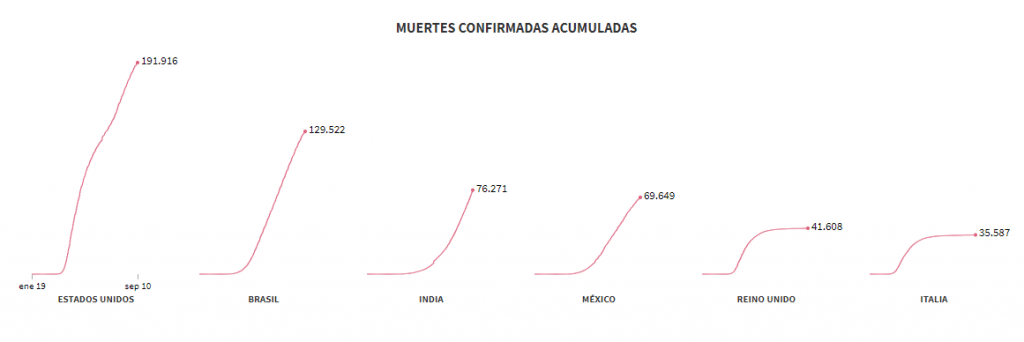 Imagen ilustrativa del artículo